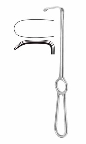 Retractors